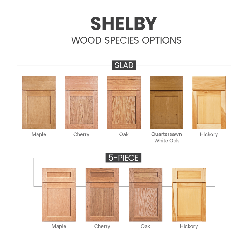 WF Shelby Wood Species