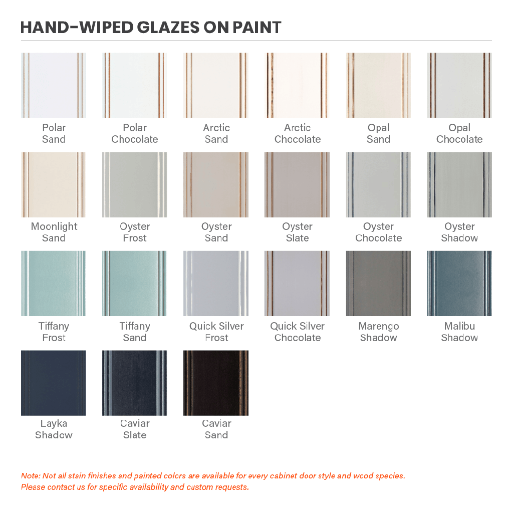 WF Shelby Hand-Wiped Glazes on Paint